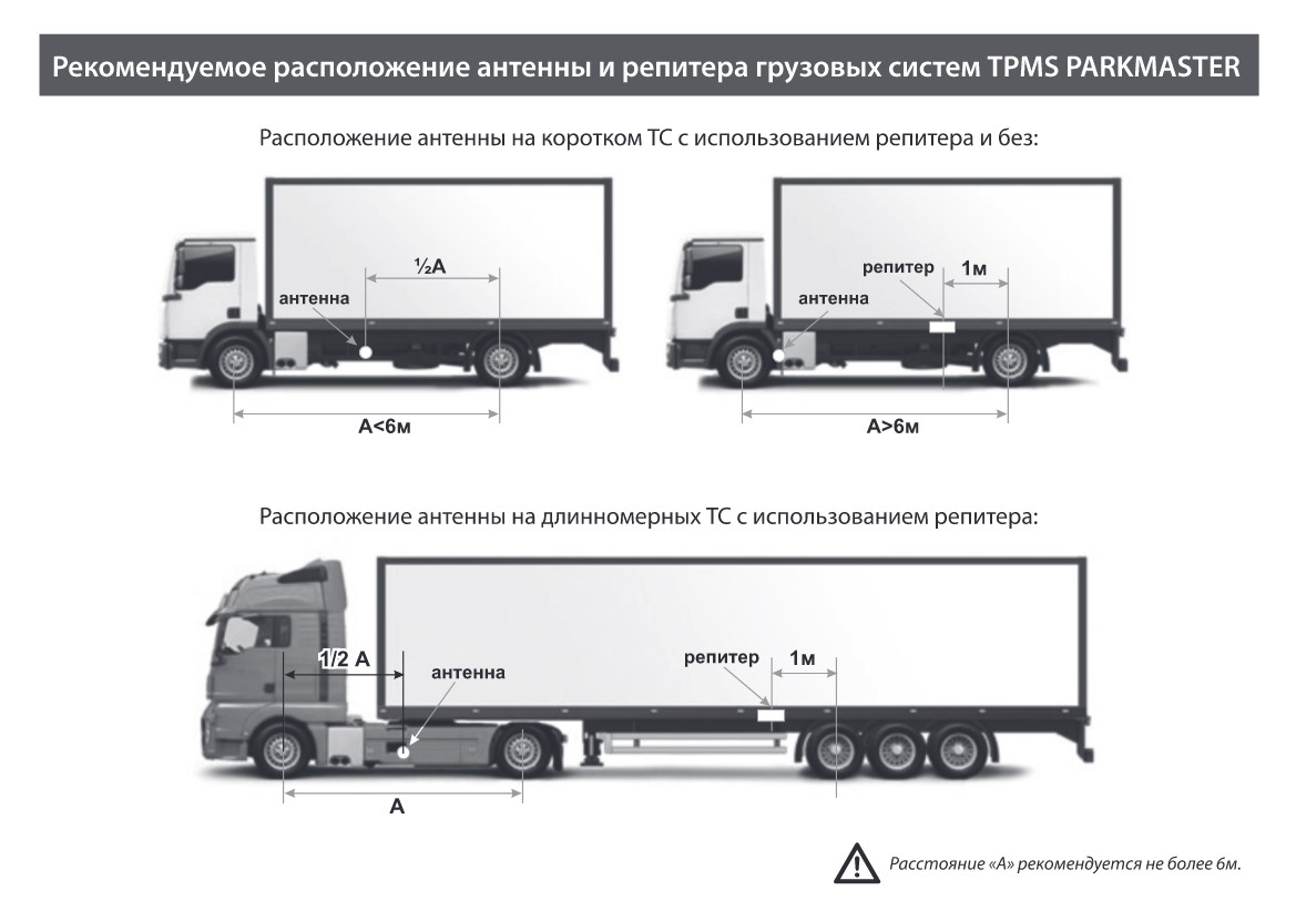 tpms схема подключения